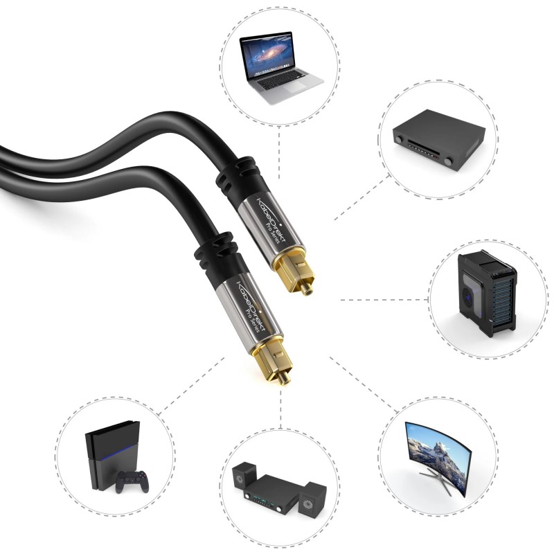 Cable De Audio óptico Digital SPDIF De 1 Metro – Conectores Bañados En Oro, Para Barra De Sonido, TV, PS4, Xbox Y Cine En Casa